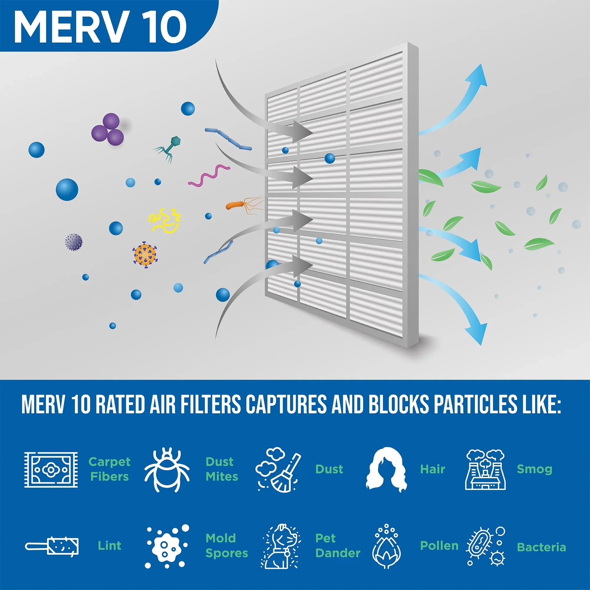 16x25x4 Air Filter Glasfloss ZL Sizeeries MERV 10 - Case of 6