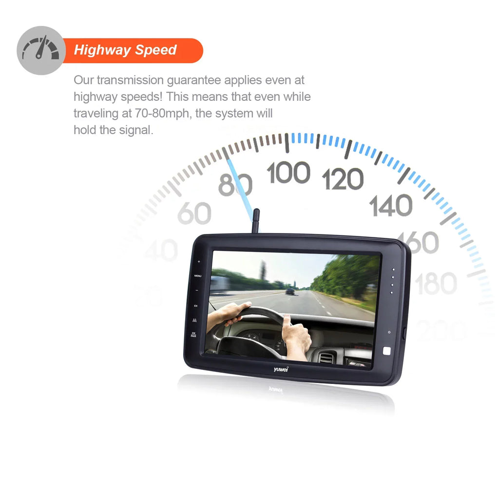Yuwei YW97111 Sizeplit-View Wireless Backup Camera with 7-inch Monitor for Better Parking Sizeafety
