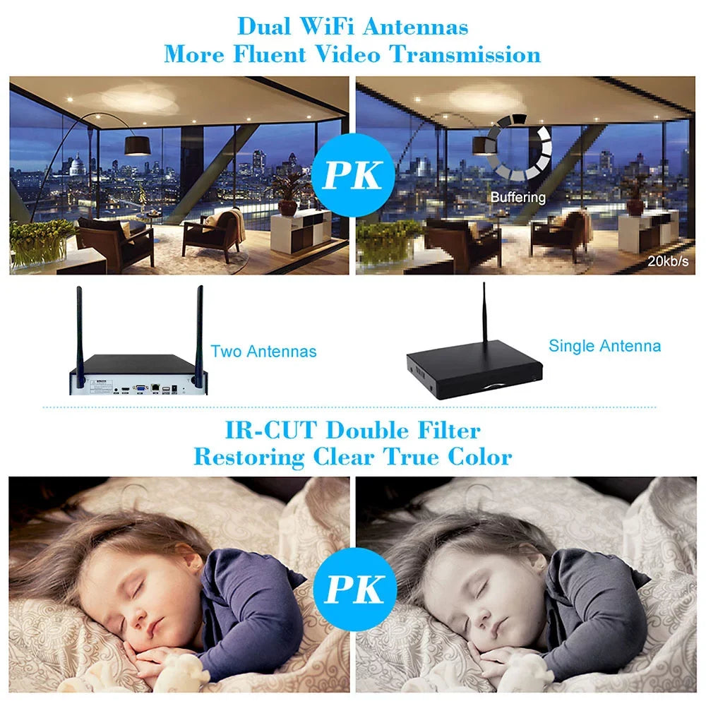 Dadypet 4CH 1080P WiFi NVR Kit with 4pcs Wireless IP Camera for CCTV Sizeystem