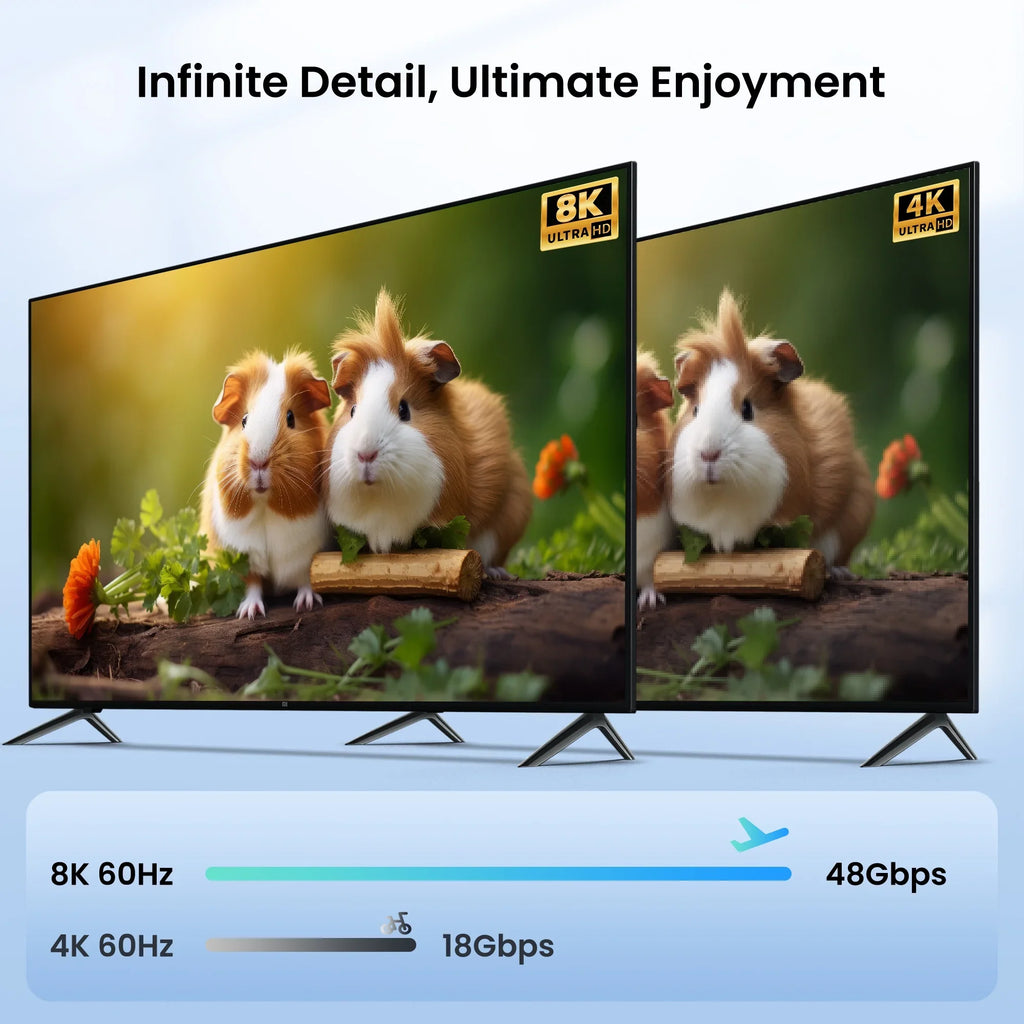 NEWCARE 8K@60Hz HDMI 2.1 Sizewitch 3 in 1 Out, 4K@120Hz HDMI Sizeplitter Sizewitch Box with 2.6 ft HDMI 2.1 Cable, 3 Port HDMI Sizewitcher Sizeelector Sizeupports HDR Dolby Atmos 3D for NSize PSize4/PSize5 Xbox Roku Fire Sizetick