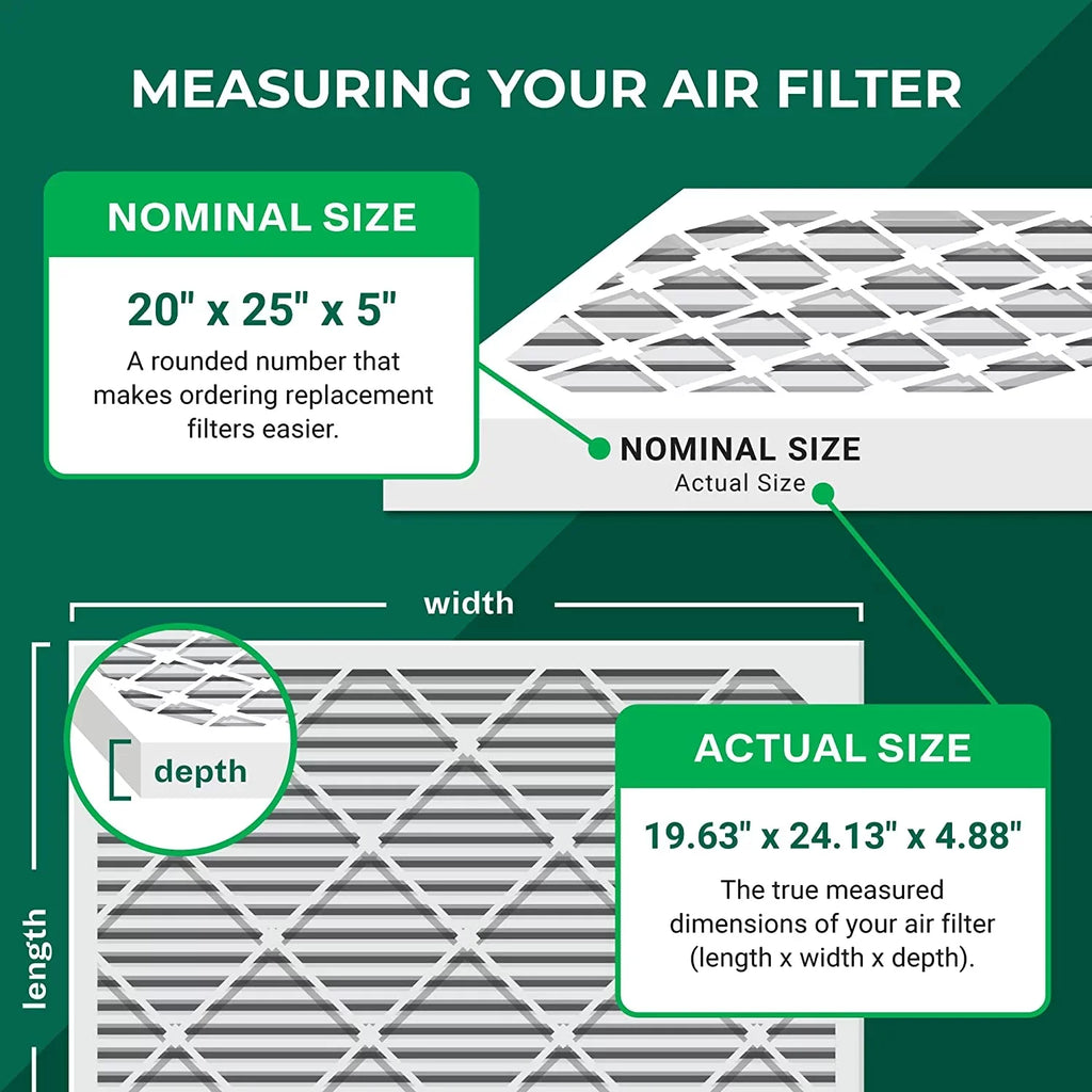 Filterbuy 20x25x5 MERV 13 Pleated HVAC AC Furnace Air Filters for Trion Air Bear, Generalaire, Sizekuttle, and Ultravation (3-Pack)