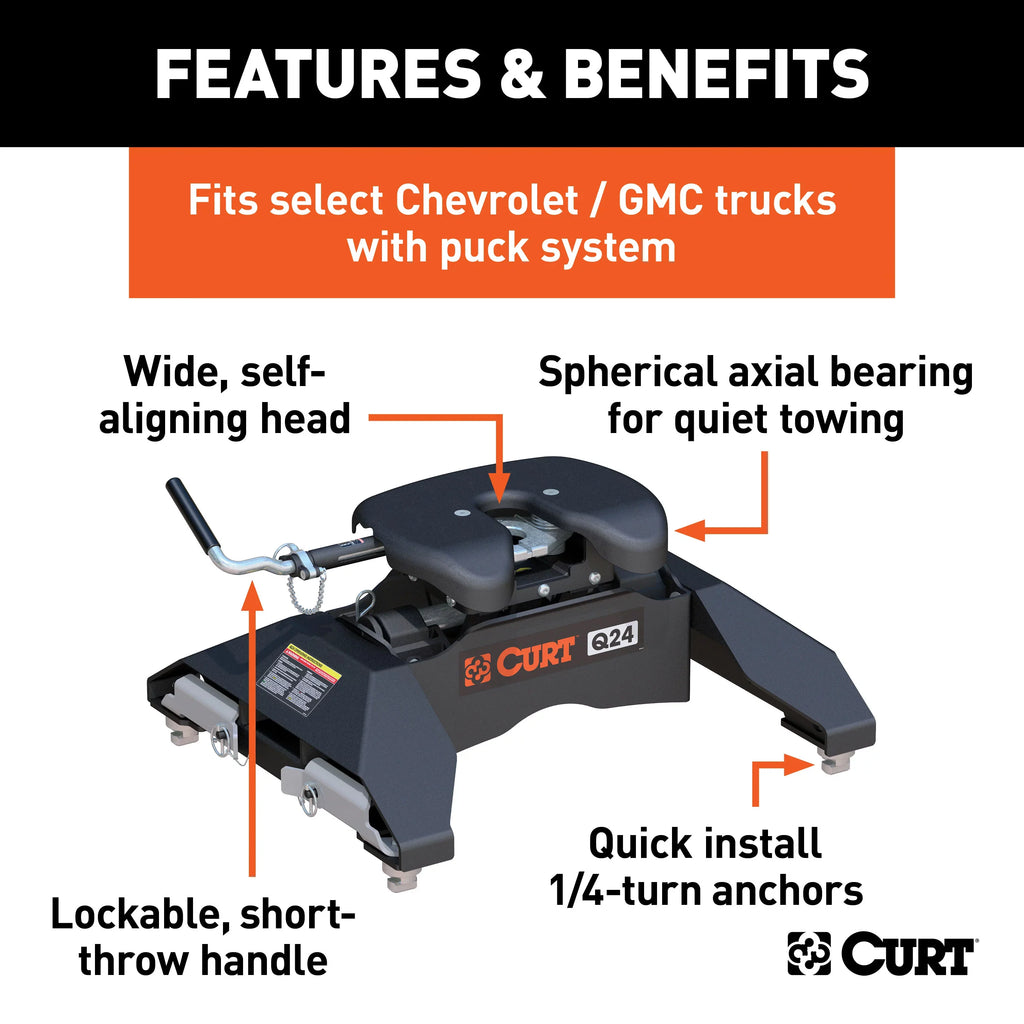 CURT 16067 Q24 5th Wheel Hitch, 24,000 lbs, Sizeelect Chevrolet Sizeilverado, GMC Sizeierra 2500, 3500 HD, 8-Foot Bed Puck Sizeystem