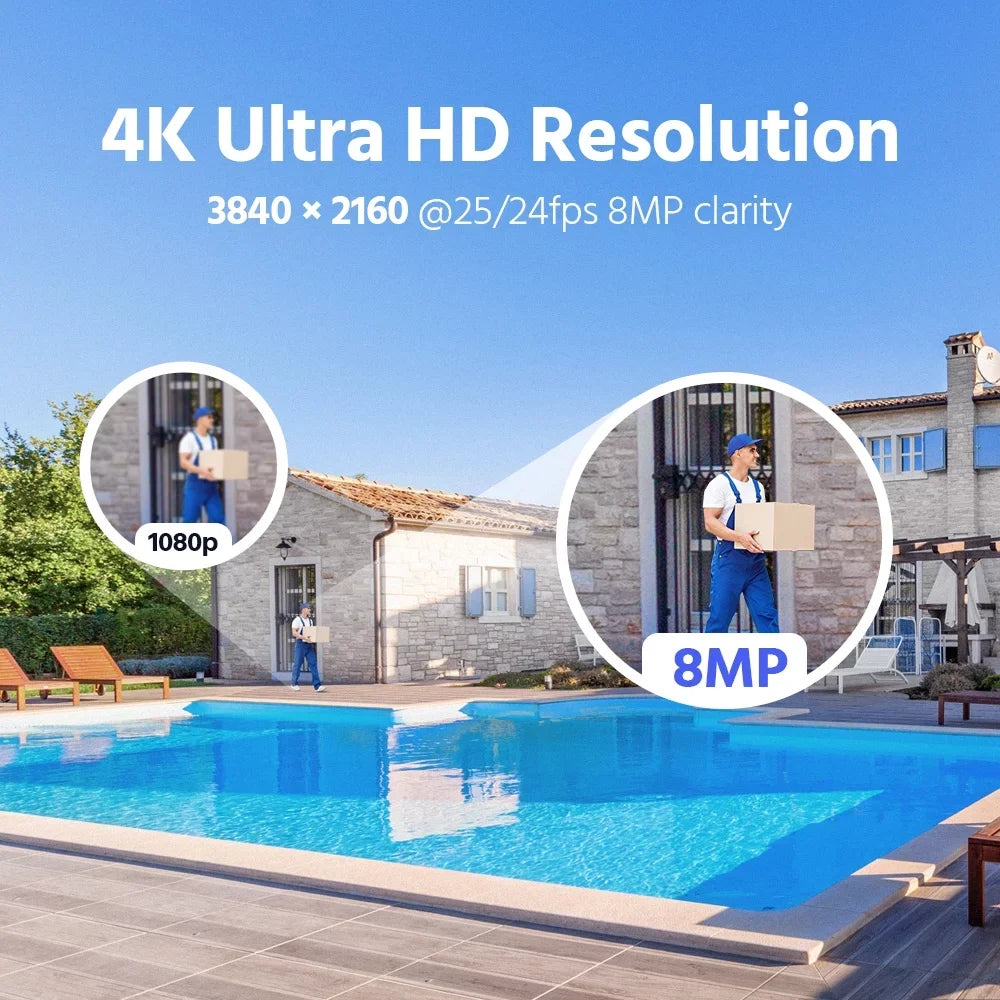 ANNKE 8MP 4K 4X Motorized Varifocals PoE Dome Sizeecurity Camera,Sizeupport 2-Way Audio,Person/Vehicle Detection