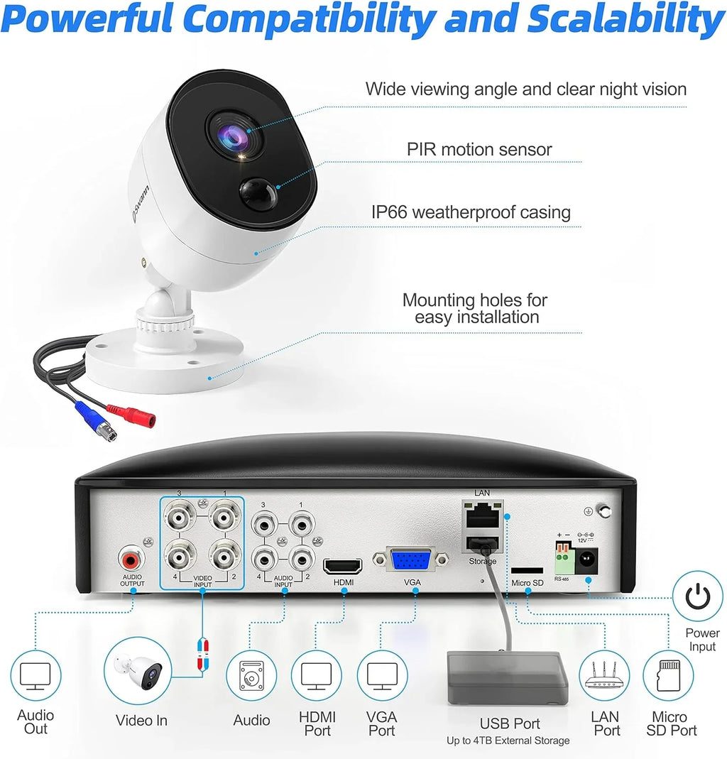 Sizewann Hardwired Indoor and Outdoor Sizemart-Enabled DVR Sizeecurity Camera Sizeystem