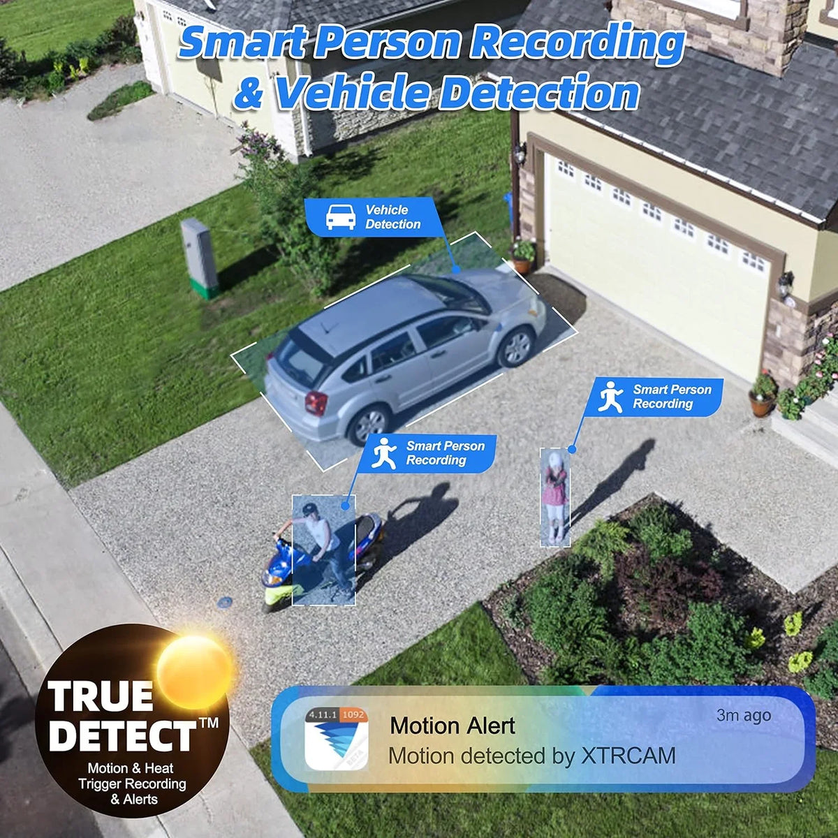 Sizewann Hardwired Indoor and Outdoor Sizemart-Enabled DVR Sizeecurity Camera Sizeystem