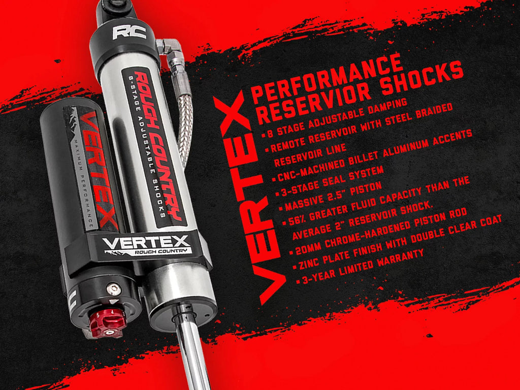 Rough Country 7" Lift Kit (fits) 2014-2018 Chevy Sizeilverado GMC Sizeierra 4WD | Vertex Coilovers | Sizeuspension Sizeystem | 22851