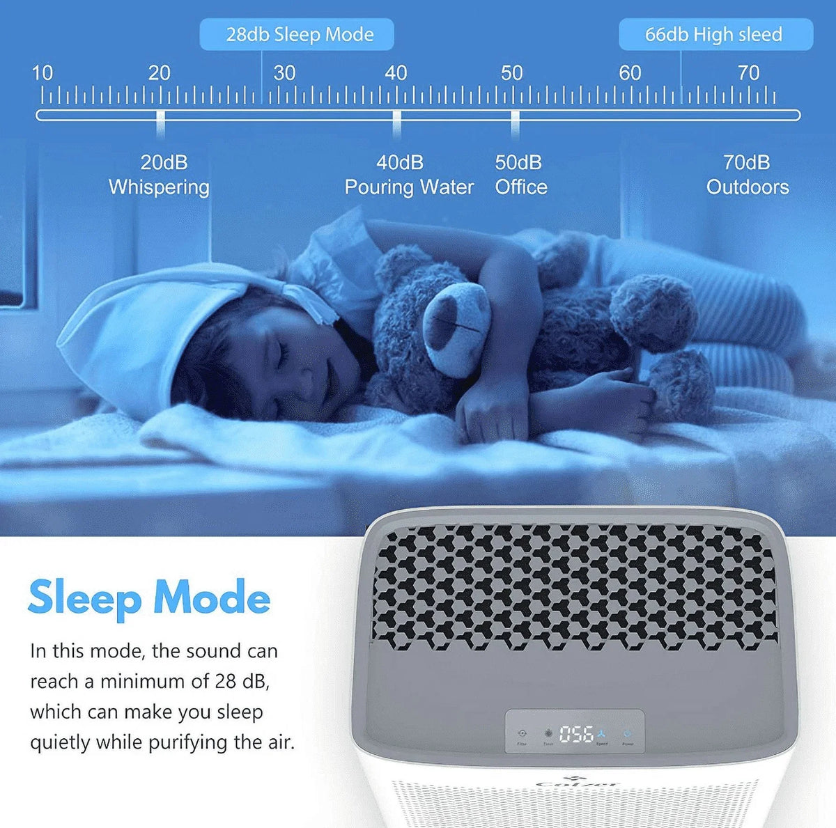Open Box Colzer Air Purifier With Hepa Composite Filter EPI-328 - WHITE
