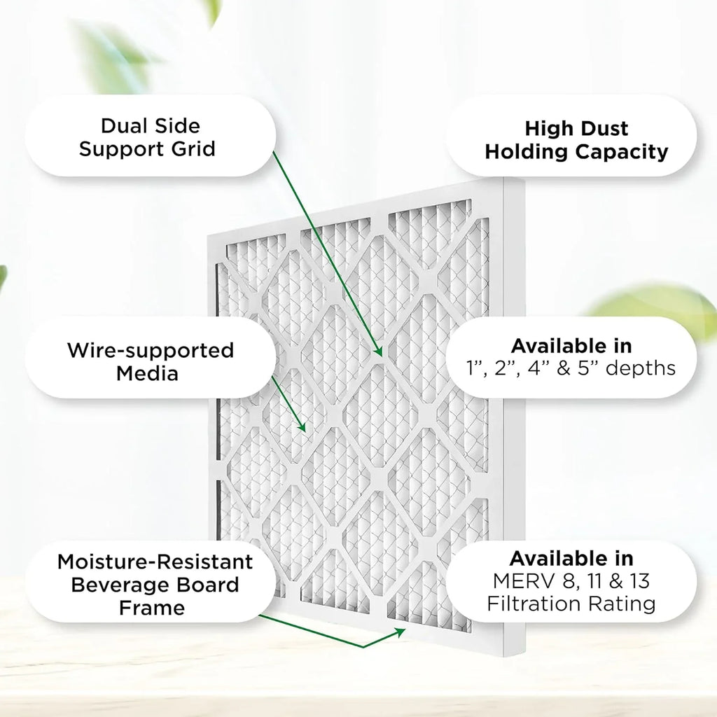 18X25x2 MERV 8 Pleated HV Furne Air Filters. Case Of 12. Ext Sizeize: 17-1/2 X 24-1/2 X 1-3/4