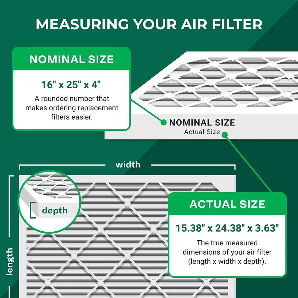 Filterbuy 16x25x4 MERV 11 Pleated HVAC AC Furnace Air Filters (1-Pack)