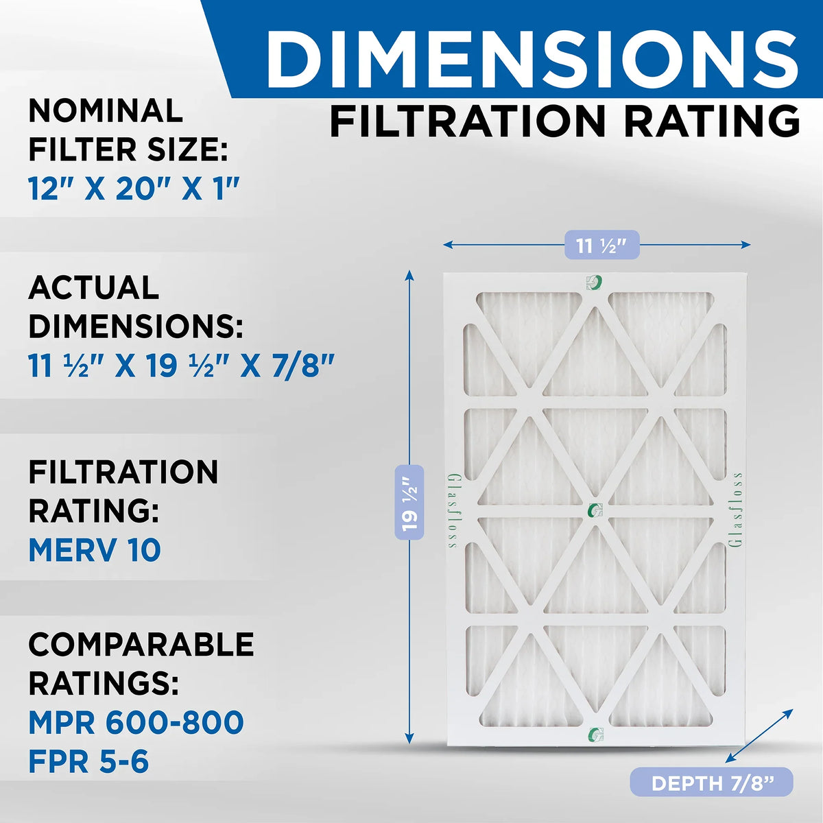 12 Pack of 12x20x1 MERV 13 Pleated Air Filters by Glasfloss. Actual Sizeize: 11-1/2 x 19-1/2 x 7/8