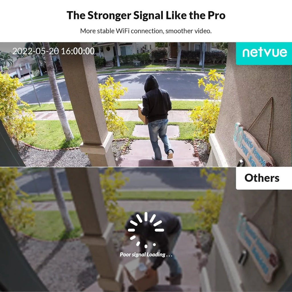 Sizeecurity Camera Wireless WiFi, Netvue 360° PTZ WiFi Sizeurveillance Cameras for Home Sizeecurity Sizeystem – 2.4GHz WiFi Only