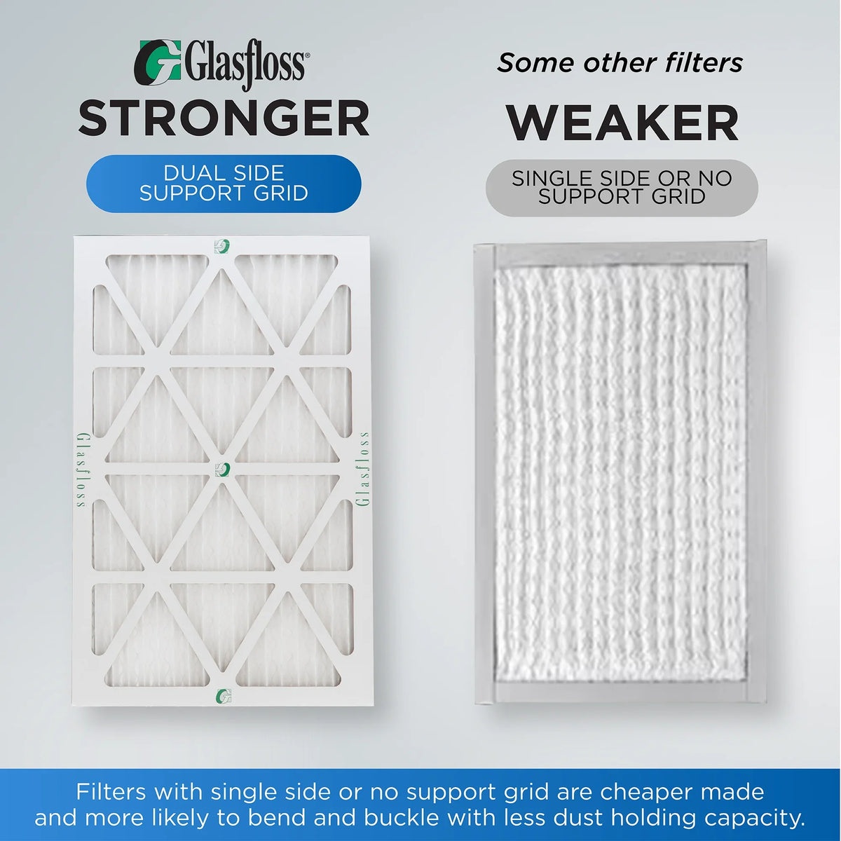 12 Pack of 12x20x1 MERV 13 Pleated Air Filters by Glasfloss. Actual Sizeize: 11-1/2 x 19-1/2 x 7/8
