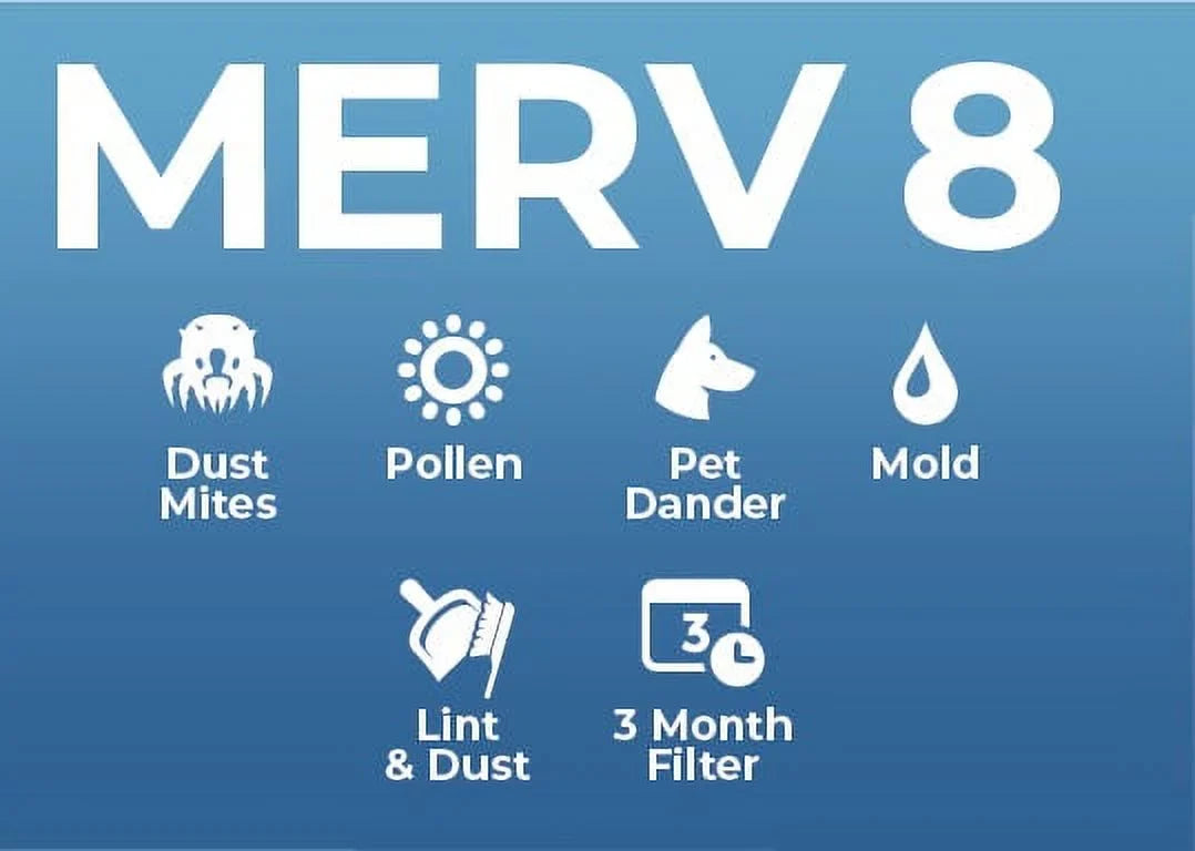 16x20x1 Merv 8 Pleated AC Furnace Air Filters. 12 Pack