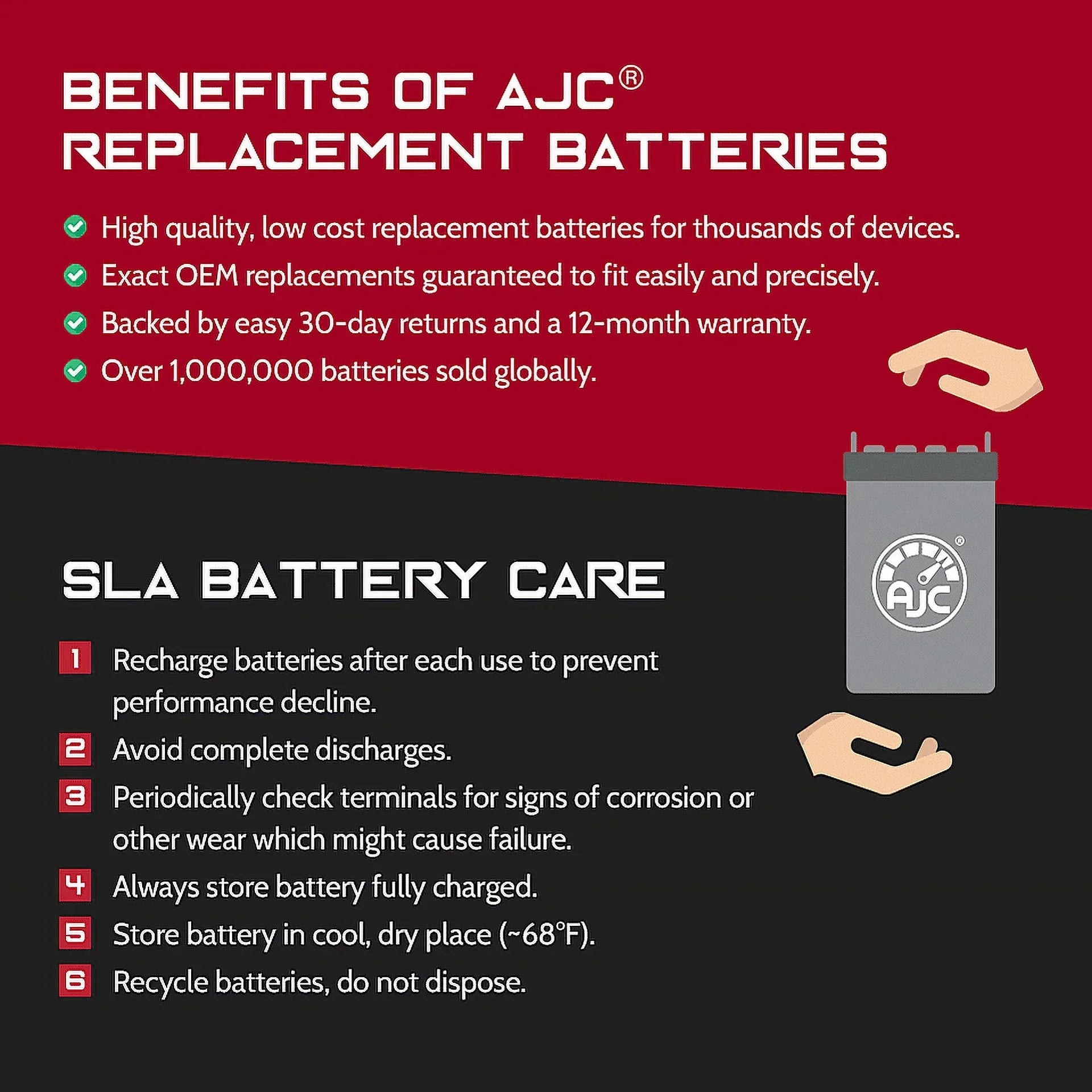 AJC Battery Compatible with Polaris Genesis I 1200 1200CC Personal Watercraft Replacement Battery (1999-2004)