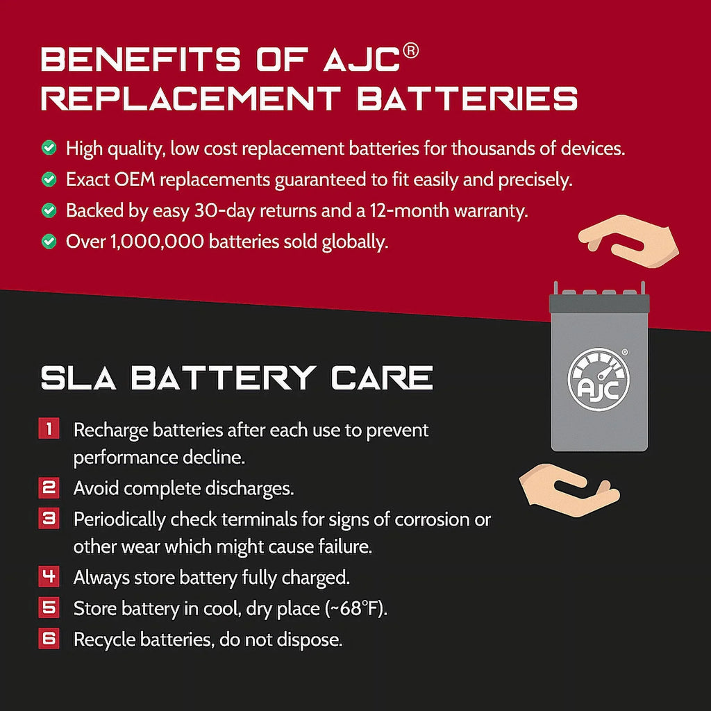 AJC Battery Compatible with Polaris SizeLX 1050 1050CC Personal Watercraft Replacement Battery (1999)