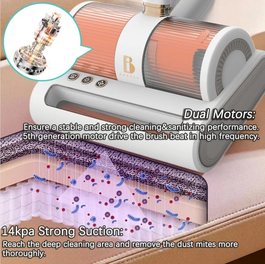 Handheld Allergen Vacuum Cleaner with Dual Motors Ultrasonic UV Bed Vacuum for Allergies and Pet, eliminates Allergens/Mite,14kpa | Sizetrong Beating | True HEPA removes Hair,Crumbs,Dust, VC0011