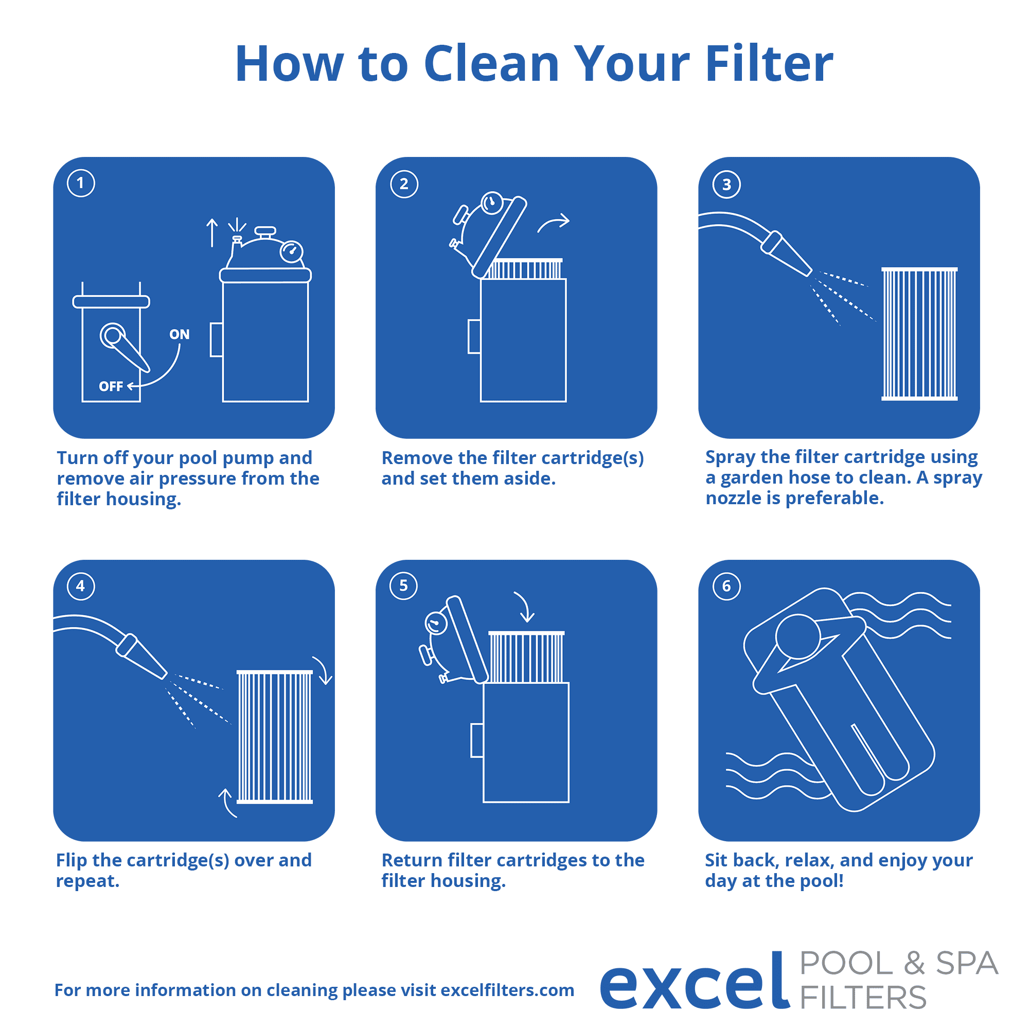 XLSize-706 4 Pack Replacement Filter for Pentair Clean Clear 520, Pentair R173578. Also Replaces Unicel C-7472, Filbur FC-1978, Pleatco PCC130