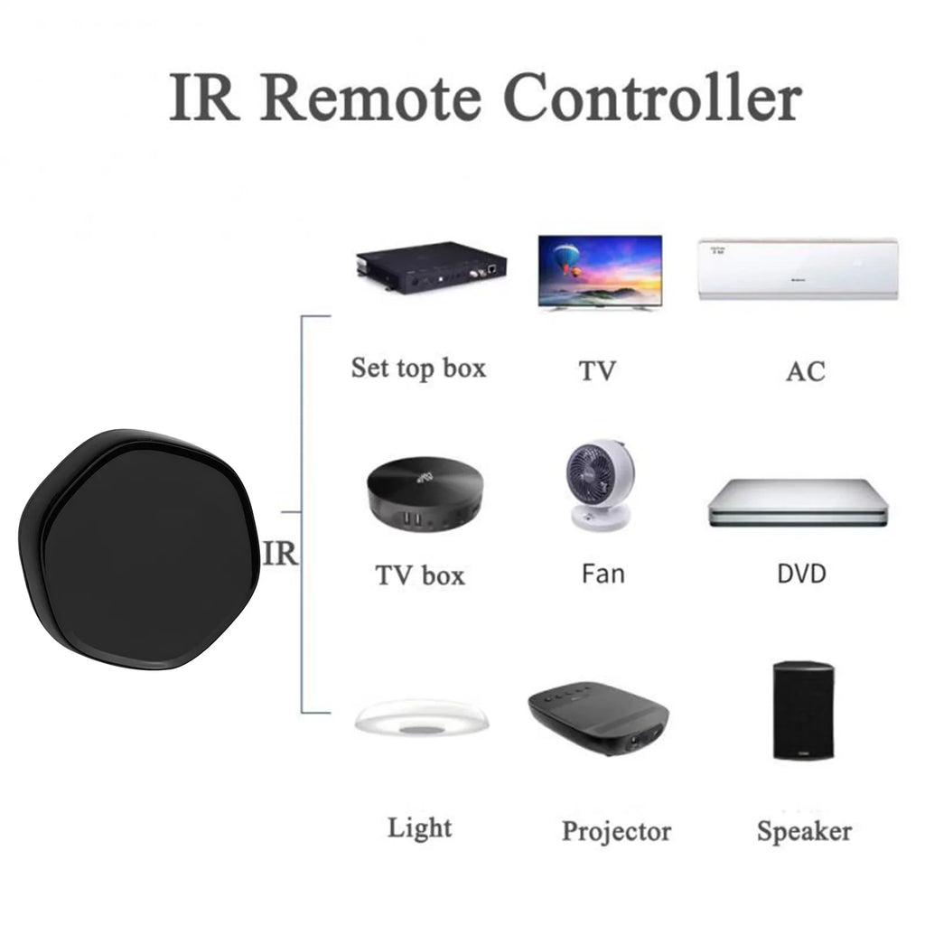 OWSizeOO Wireless Sizemart Multi-function Gateway +BLE Mesh Gate Way WiFi IR Remote Controller Android & iOSize Applicable