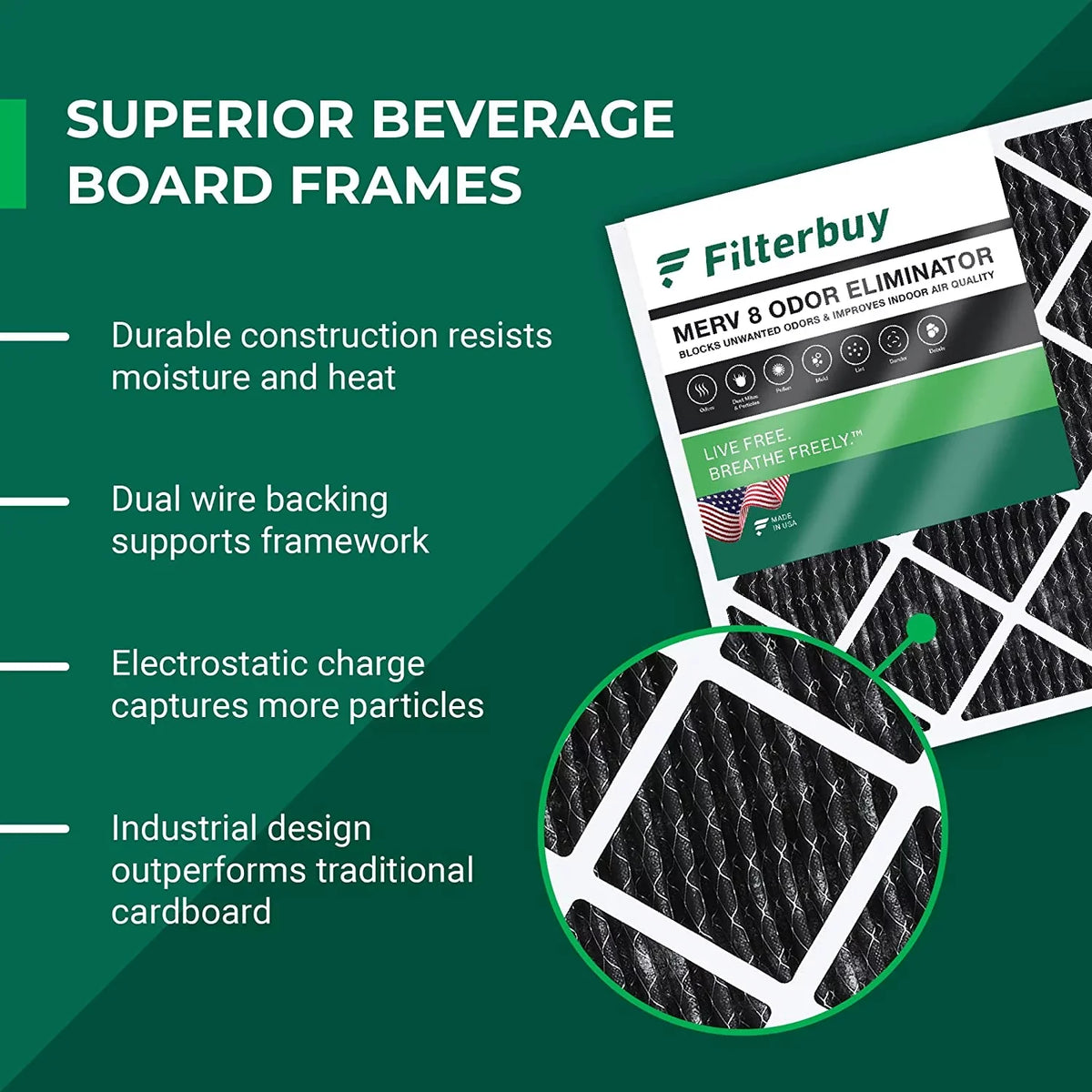 Filterbuy 15x20x1 MERV 8 Odor Eliminator Pleated HVAC AC Furnace Air Filters with Activated Carbon (1-Pack)