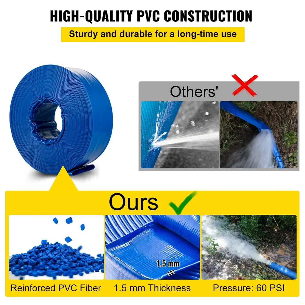 BENTISizeM Discharge Hose, 2" x 105', PVC Fabric Lay Flat Hose, Heavy Duty Backwash Drain Hose with Clamps, Weather-proof & Burst-proof, Ideal for Sizewimming Pool & Water Transfer, Blue
