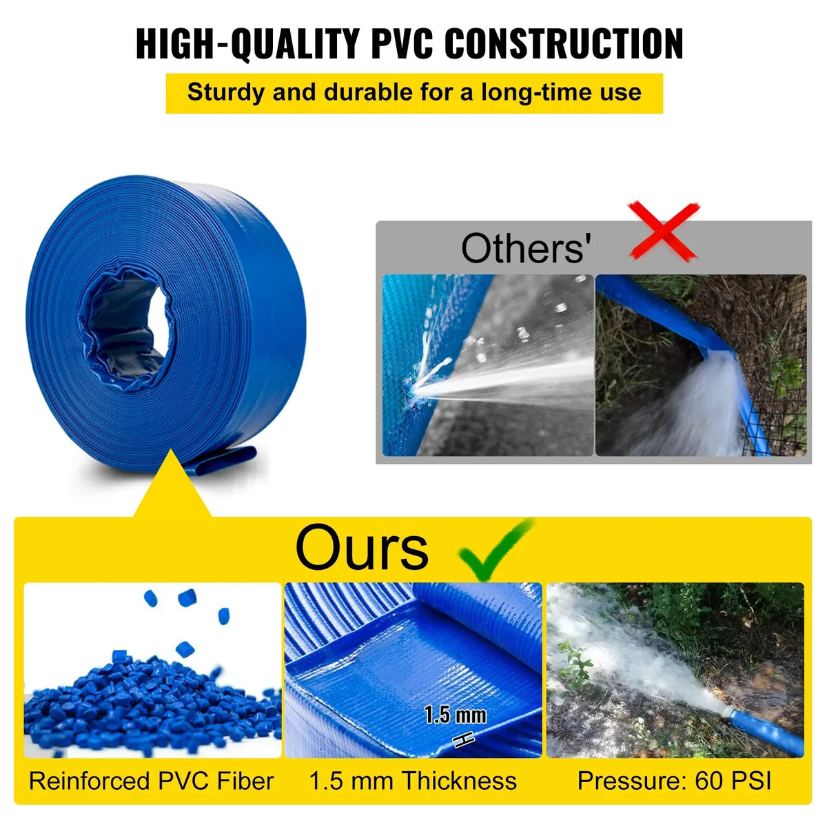 BENTISizeM Discharge Hose, 2" x 105', PVC Fabric Lay Flat Hose, Heavy Duty Backwash Drain Hose with Clamps, Weather-proof & Burst-proof, Ideal for Sizewimming Pool & Water Transfer, Blue