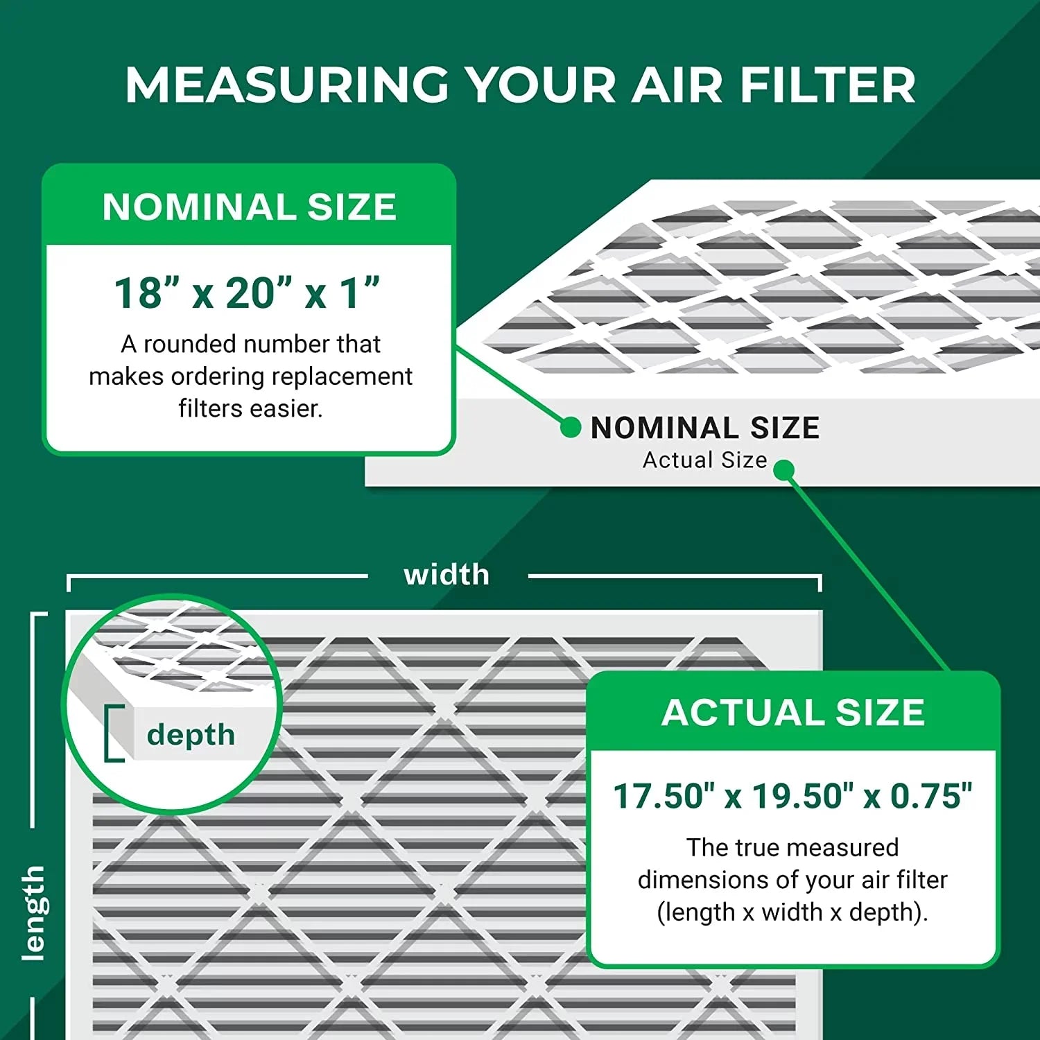 Filterbuy 18x20x1 MERV 13 Pleated HVAC AC Furnace Air Filters (4-Pack)