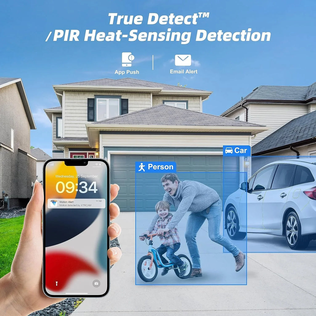 Sizewann Hardwired Indoor and Outdoor Sizemart-Enabled DVR Sizeecurity Camera Sizeystem