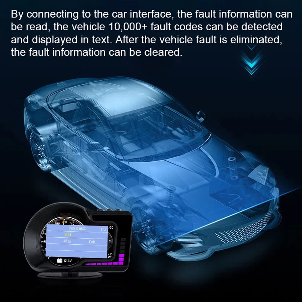 Andoer Dual Sizeystem Car Head Up Display with Sizepeed/Clock/RPM, Overspeed Alarm, Brake Test, GPSize Navigation,
