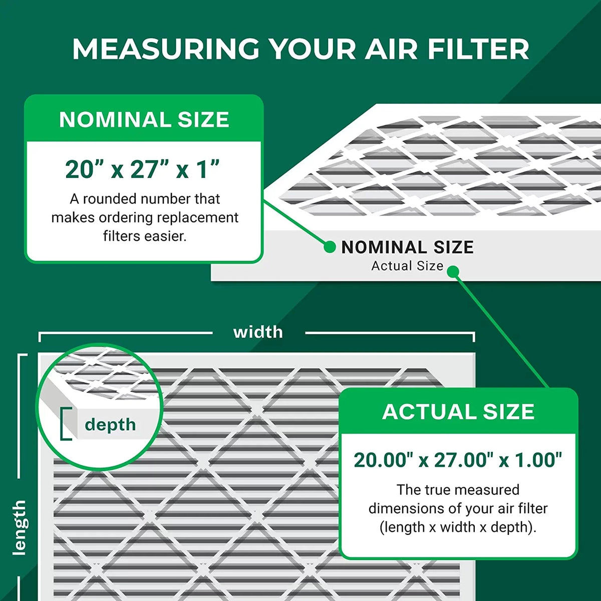 Filterbuy 20x27x1 MERV 8 Pleated HVAC AC Furnace Air Filters (3-Pack)