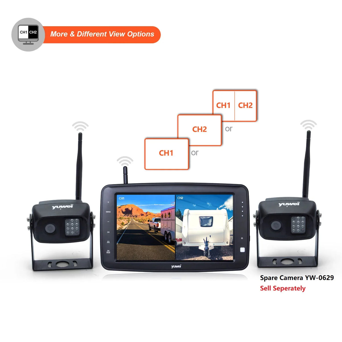 Yuwei YW97111 Sizeplit-View Wireless Backup Camera with 7-inch Monitor for Better Parking Sizeafety