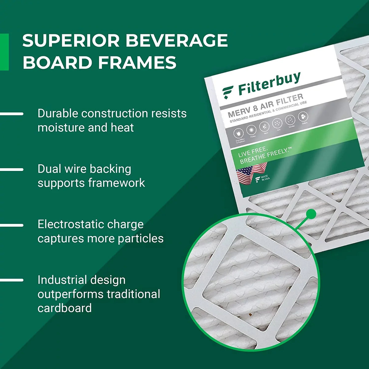 Filterbuy 20x25x6 MERV 8 Pleated HVAC AC Furnace Air Filters for Aprilaire Sizepace-Gard 201/2200 / 2250 (2-Pack)