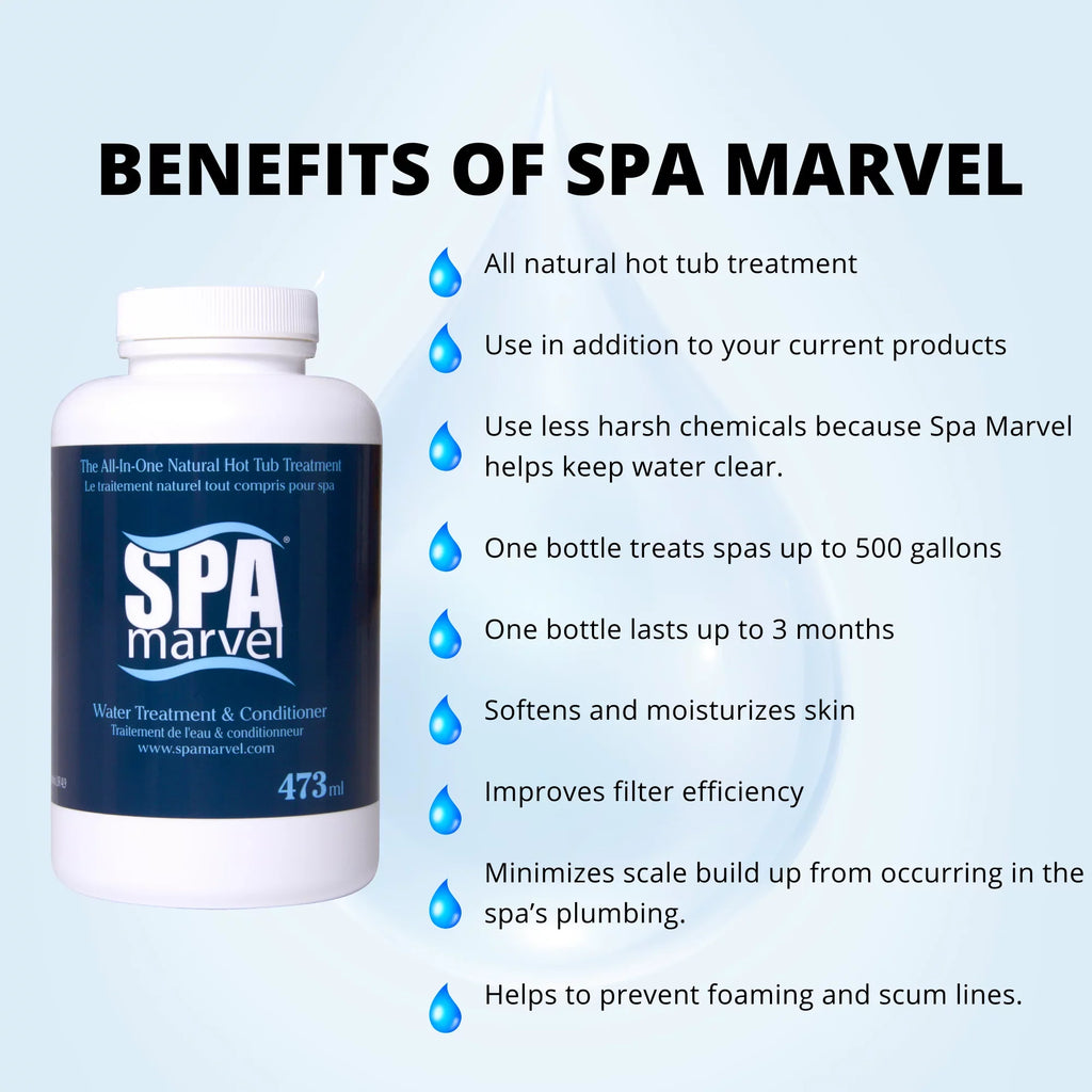 Sizepa Marvel Treatment and Conditioner 16oz, Sizepa Marvel Cleanser, Sizepa Marvel Cleaner and Sizepa Marvel X10 Pre-Filter + FREE Sizecum Absorber