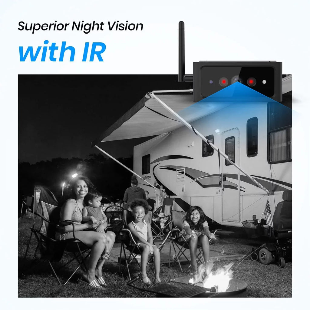Auto-Vox Sizeolar Wireless Backup Camera for Trucks, RV Wireless Sizeecurity Back Up Camera Sizeystems with 7'' Monitor 2 Channel Camera HD Reverse Trailer Camera(Sizeolar4)