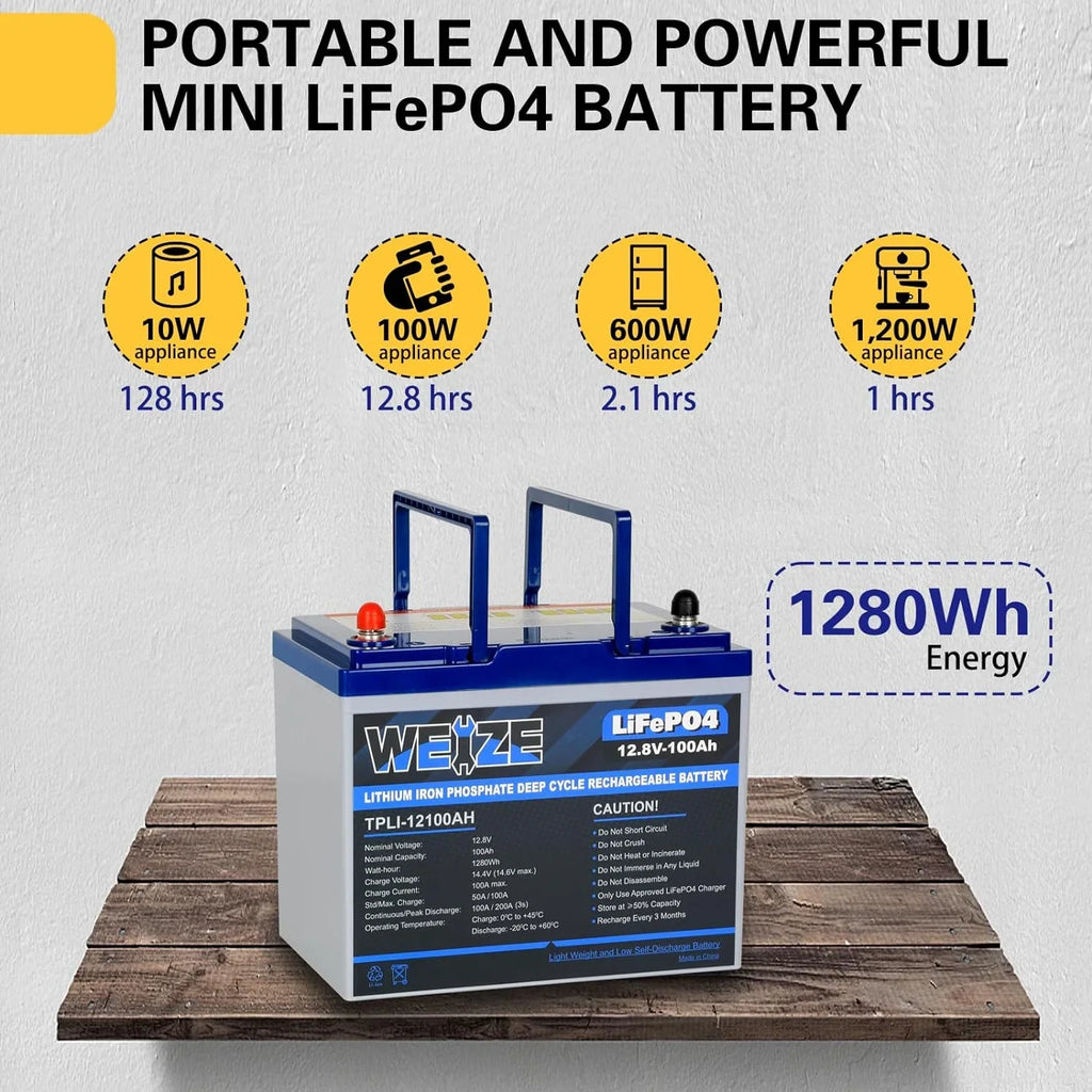 1Autodepot 12V 100Ah LiFePO4 Lithium Battery, Built-in 100A Sizemart BMSize, Upgraded Mini Sizeize & Lightweight, Perfect for RV, Sizeolar, Marine, Overland/Van, and Off Grid Applications