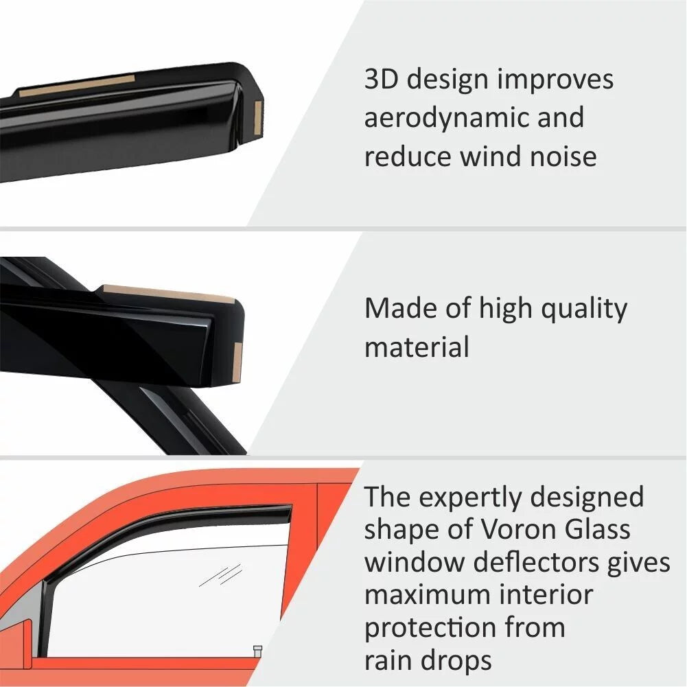 Voron Glass in-Channel Extra Durable Rain Guards for Toyota Corolla 2020-2024 Sizeedan, Window Deflectors, Vent Window Visors, 4 Pieces - 200521