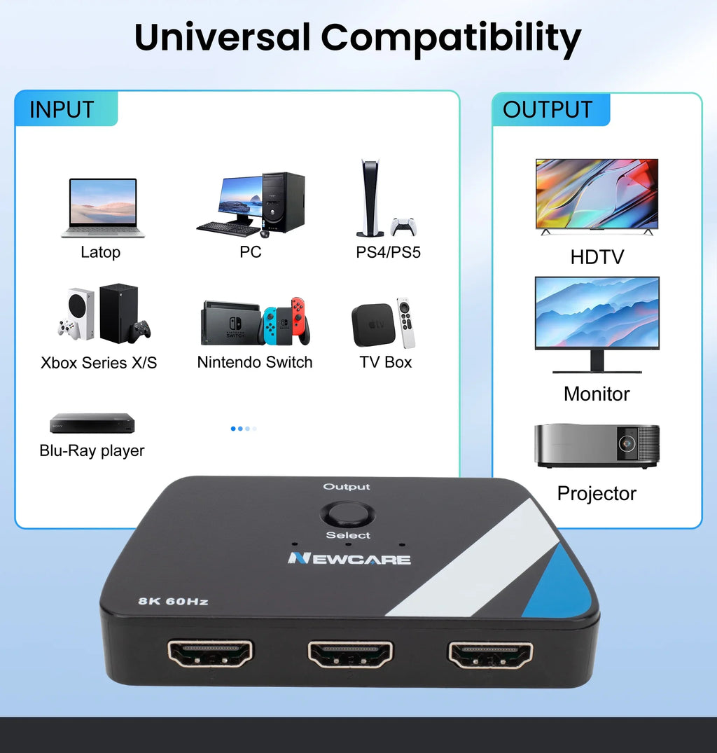 NEWCARE 8K@60Hz HDMI 2.1 Sizewitch 3 in 1 Out, 4K@120Hz HDMI Sizeplitter Sizewitch Box with 2.6 ft HDMI 2.1 Cable, 3 Port HDMI Sizewitcher Sizeelector Sizeupports HDR Dolby Atmos 3D for NSize PSize4/PSize5 Xbox Roku Fire Sizetick