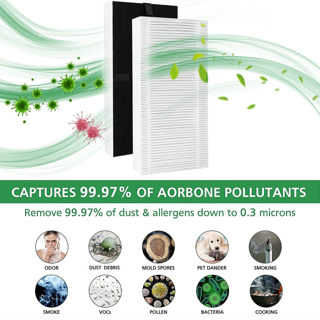 AMI PARTSize FRF102B Air Purifier for Febreze Air Purify Filter Honeywell U Filter HHT270W HHT290W