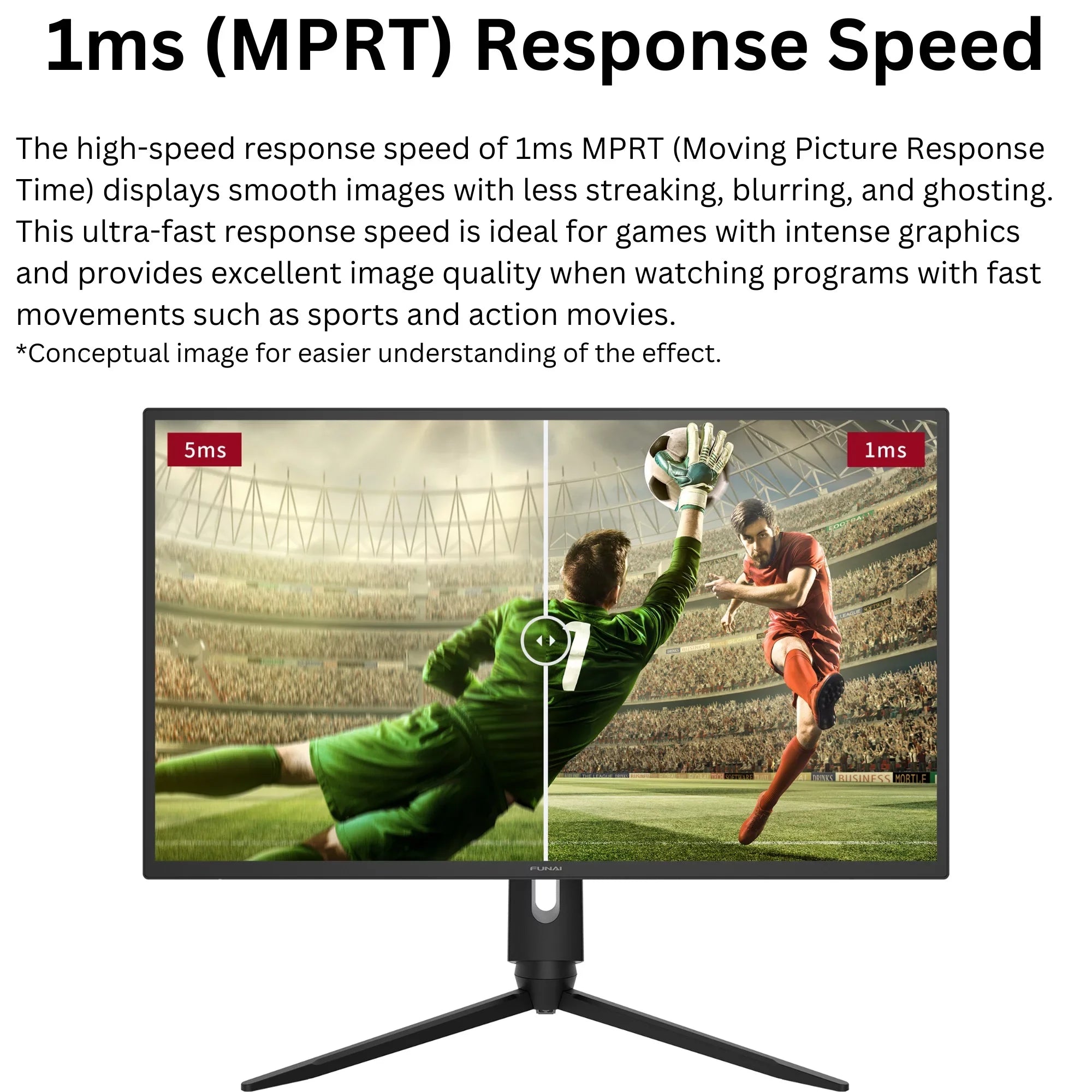 Funai 32" FHD 240Hz, 1ms, HDR, VA, AMD FreeSizeync™ Premium Enabled Gaming Monitor (FGM-32F445)