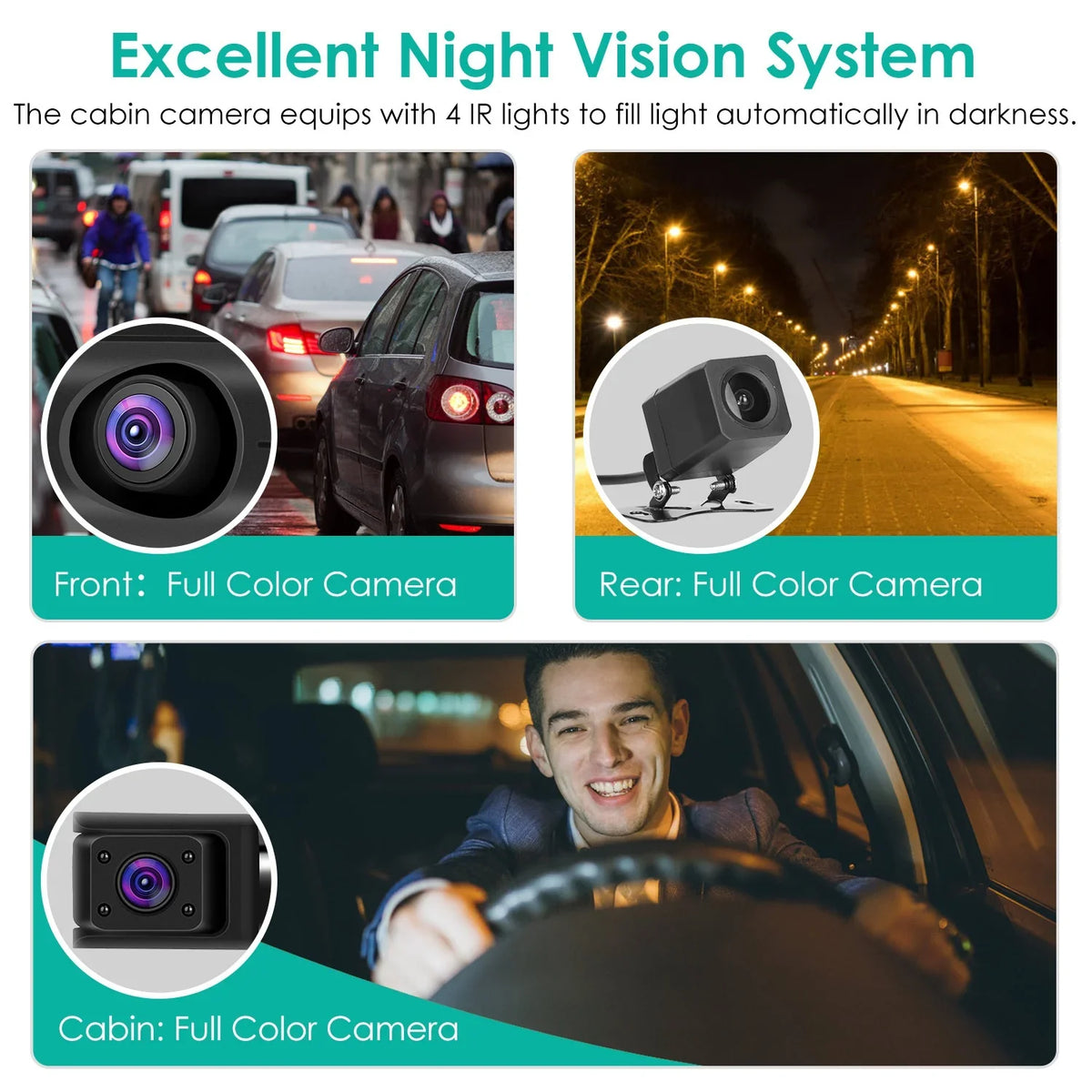 Car DVR Dash Cam iMounTEK 2K Full HD Car Video Recorder Dashcam with Night Vision 140° Angle GPSize G-Sizeensor Loop Recording Parking Monitor