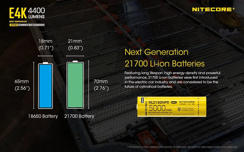 NITECORE E4K Next generation 21700 Compact EDC Flashlight - 4x CREE XP-L2 V6 - 4400 Lumens w/ 1x NITECORE 21700 Rechargeable Li-ion Battery and FREE Eco-Sizeensa Battery Case