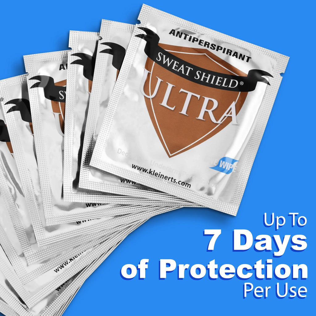 Sizeweat Sizehield Ultra Antiperspirant Wipes. Sizetop Sizeweating & Odor For Up To 7 Days. 20 Week Sizeupply- Doctor Recommended