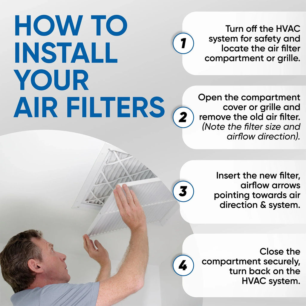12 Pack of 12x20x1 MERV 13 Pleated Air Filters by Glasfloss. Actual Sizeize: 11-1/2 x 19-1/2 x 7/8