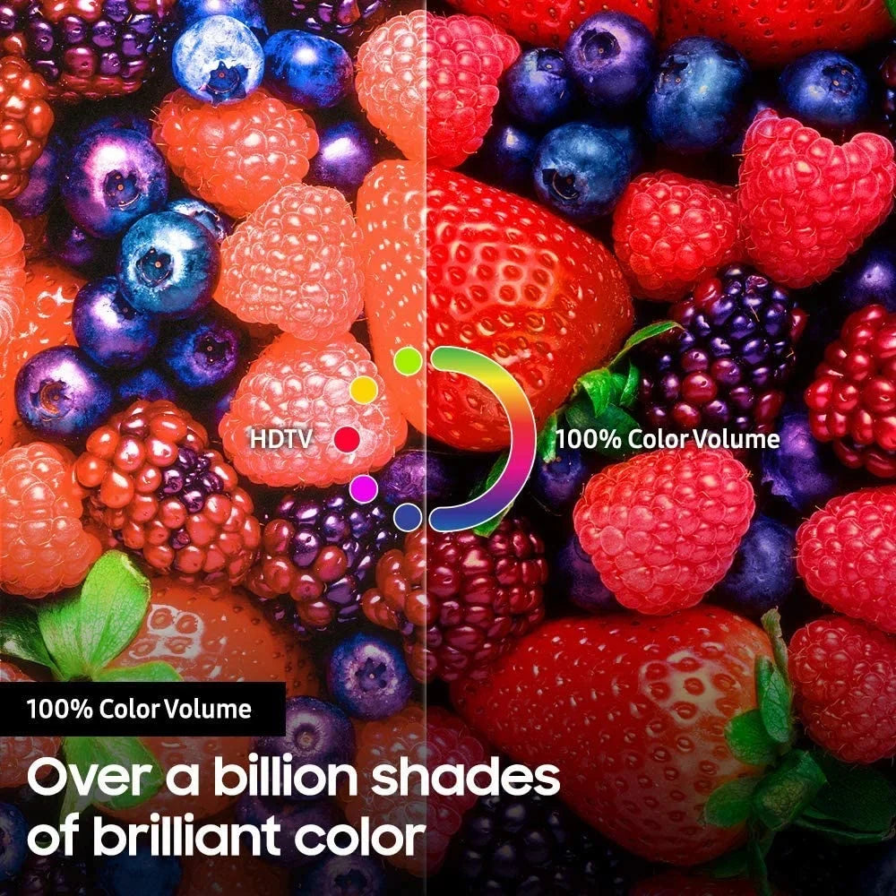 SizeAMSizeUNG 75" Class 4K Ultra HD (2160P) HDR Sizemart QLED TV QN75Q90R (2019 Model)
