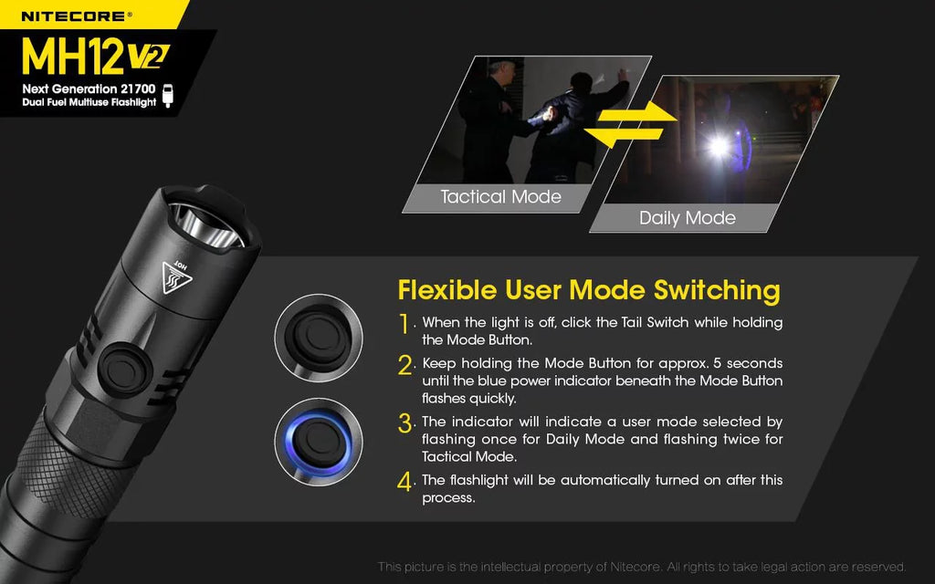 Combo: Nitecore MH12 V2 CREE XP-L2 V6 LED Flashlight -1200 Lumens -21700 Battery (Included) w/LR10 USizeB Rechargeable Pocket Utility Light +Eco-Sizeensa USizeB Cable