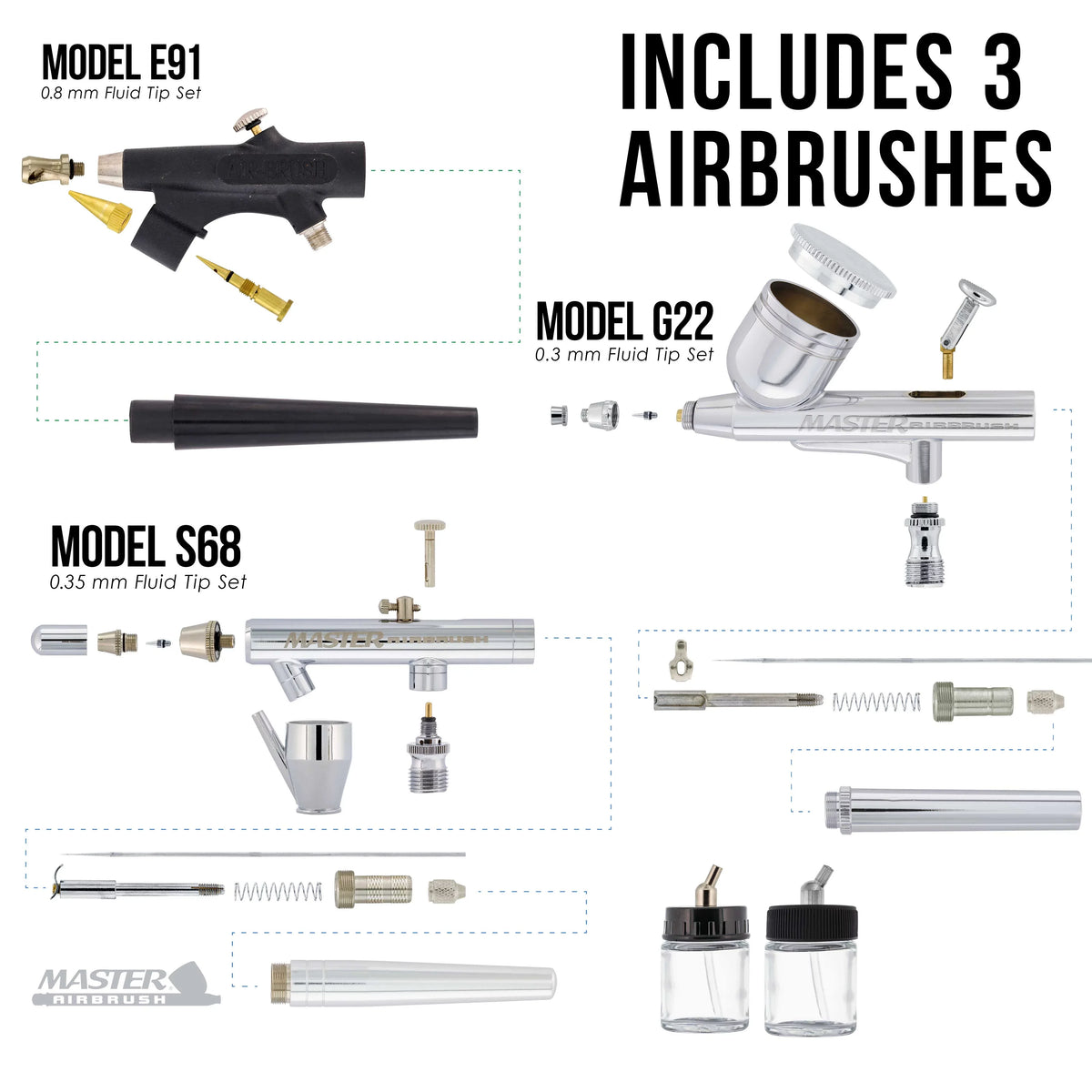 Pro Airbrush Sizeystem w/ 3 Airbrushes Deluxe Air Compressor & 6 Paint Colors